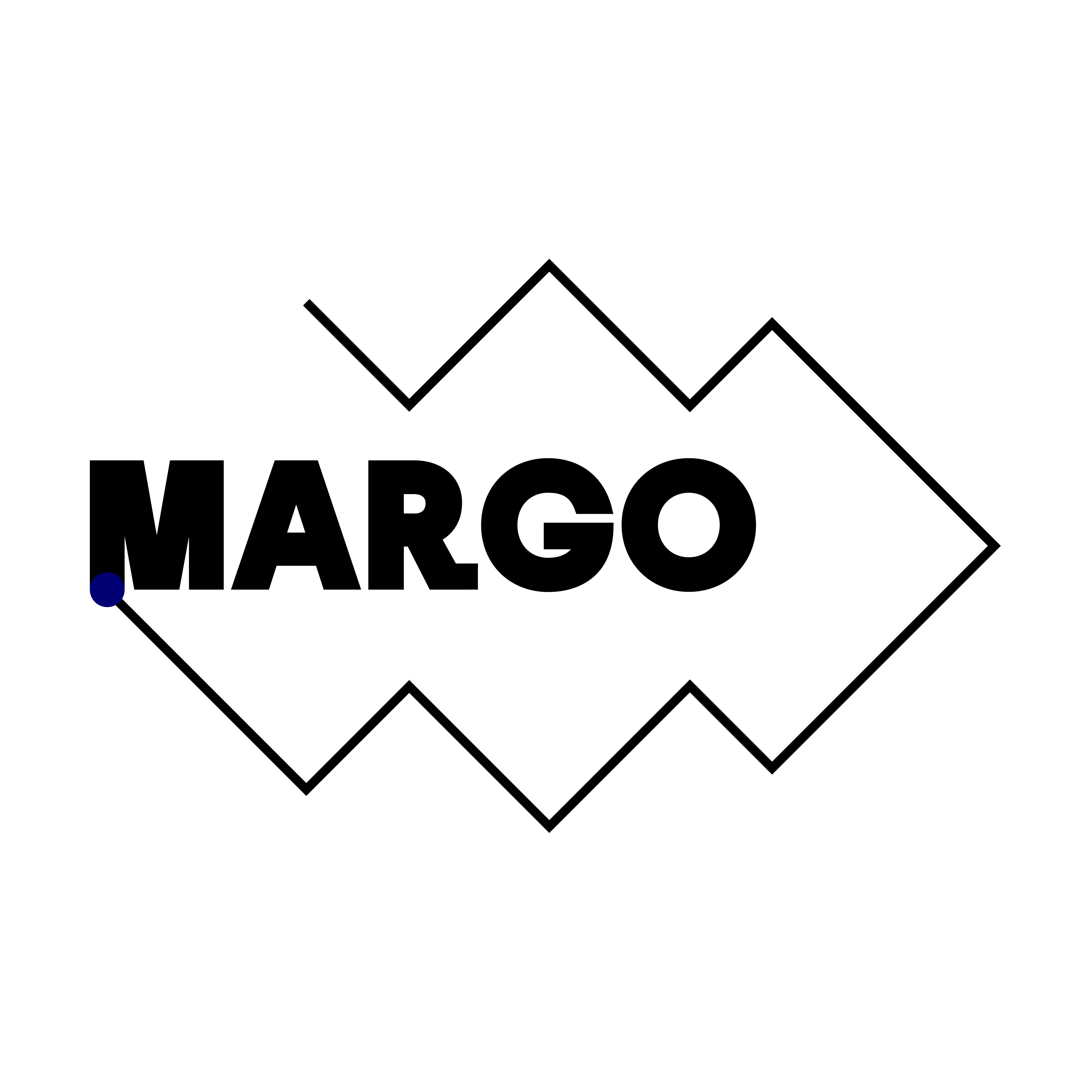 Margo