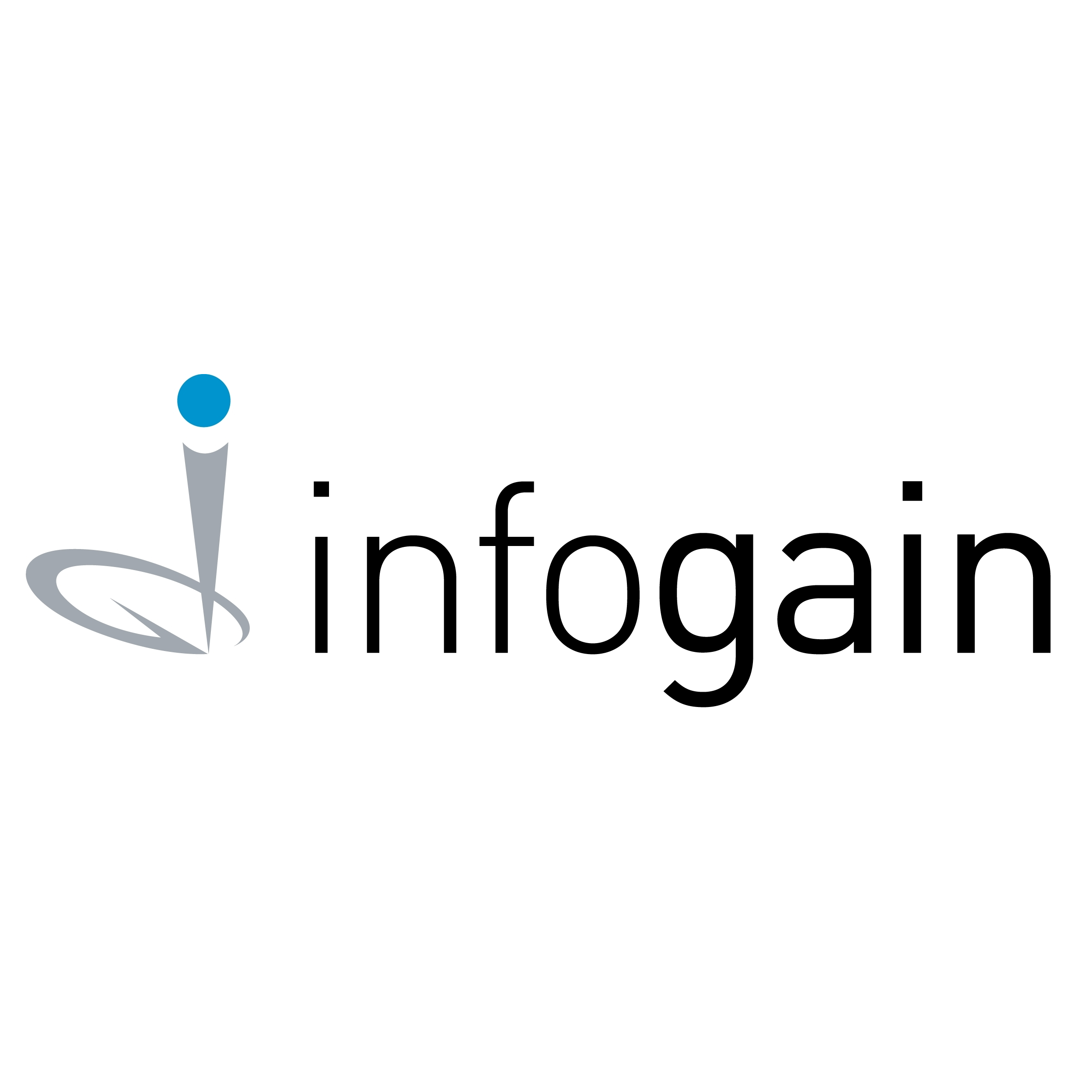Infogain