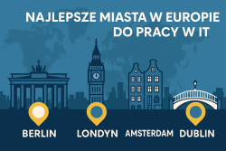 Najlepsze miasta w Europie do pracy w IT – nie tylko Berlin, Dublin i Warszawa