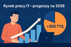 IT Job Market Forecast for 2026 – Employee Perspective