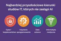 The most future-proof IT degree programs that won’t be replaced by AI.