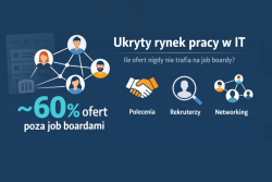 The Hidden IT Job Market in Poland – How Many Openings Never Reach Job Boards?
